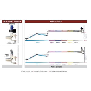 Impianti di aspirazione a parete con varie configurazioni di mensole e prolunghe
